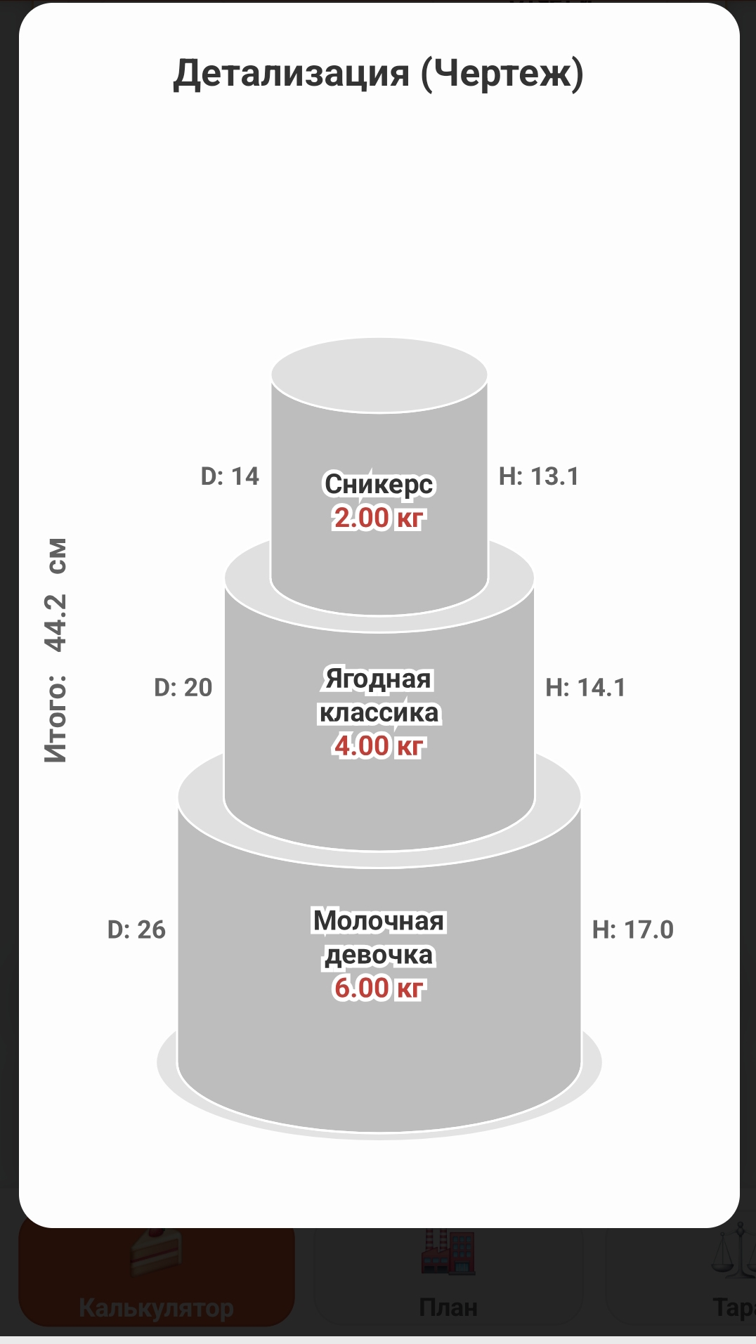 Детализация круглого трёхъярусного торта с весом и размерами ярусов