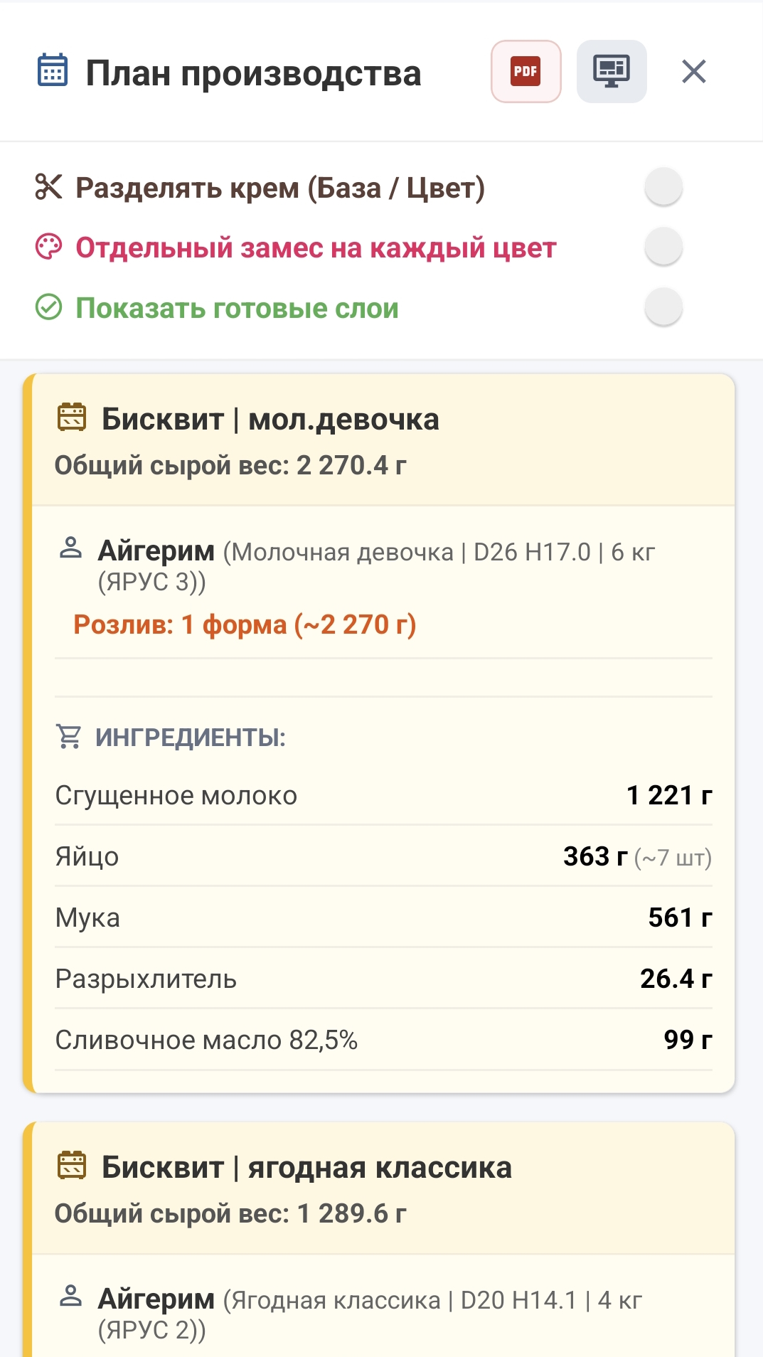 План производства с этапами и ингредиентами для заказа